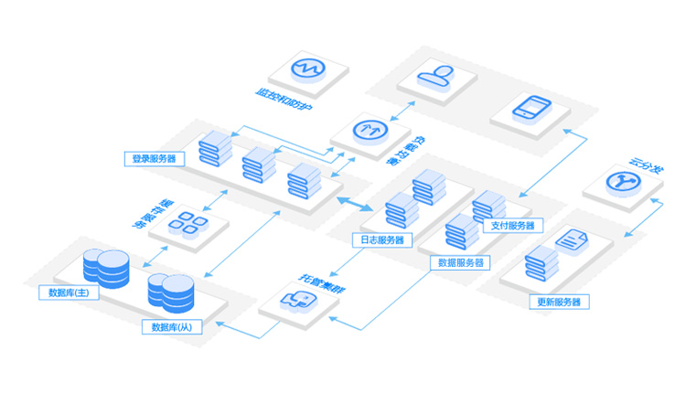 新時代、新生態(tài)、新模式——大數據應用下的電子招標采購數據庫服務